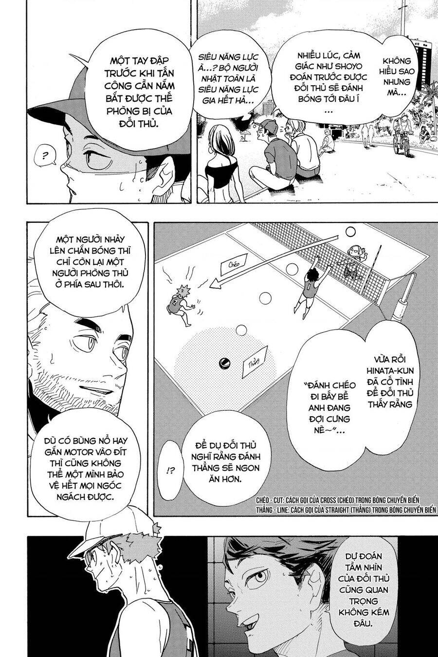 Read Haikyuu VI Manga Online