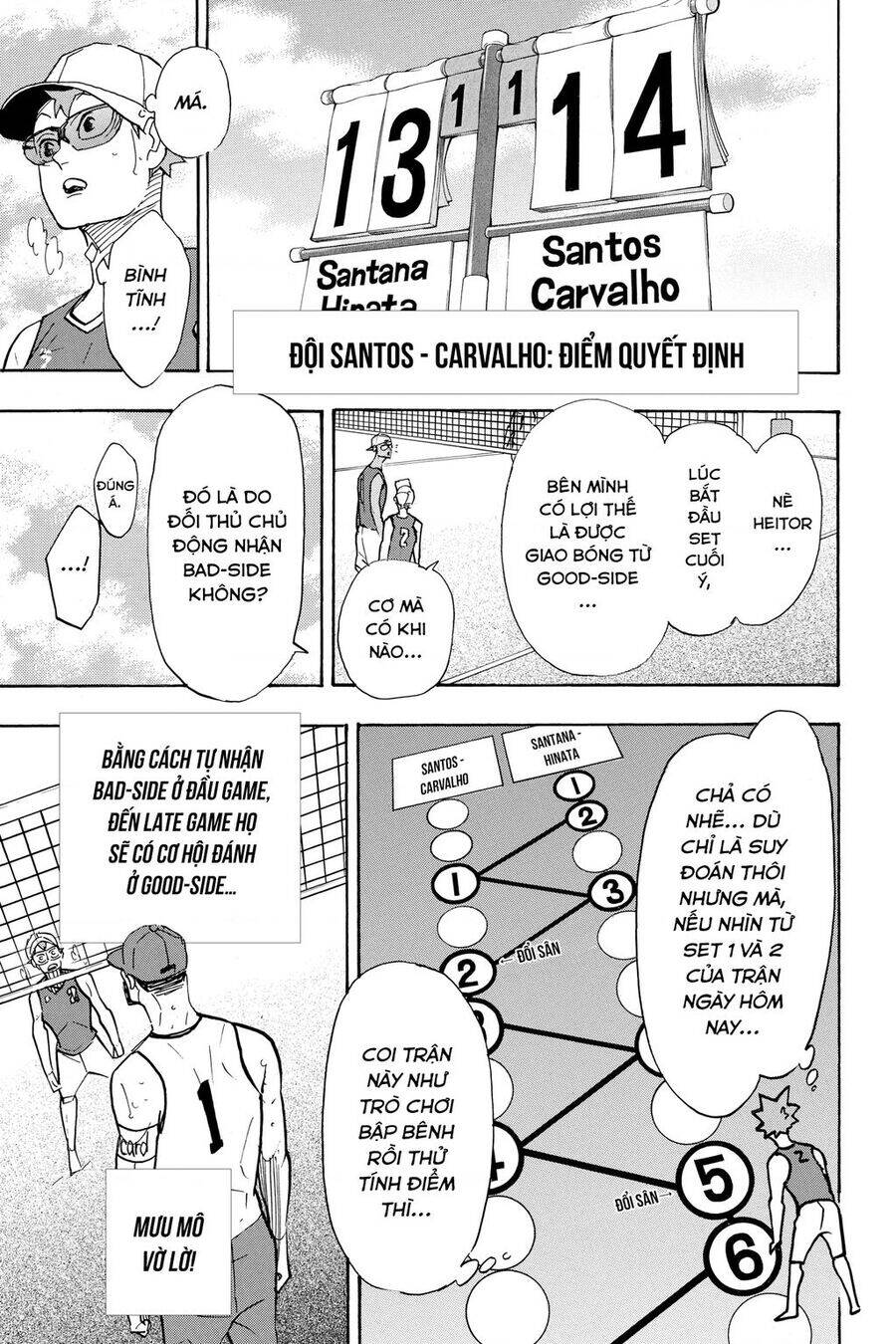 Read Haikyuu VI Manga Online