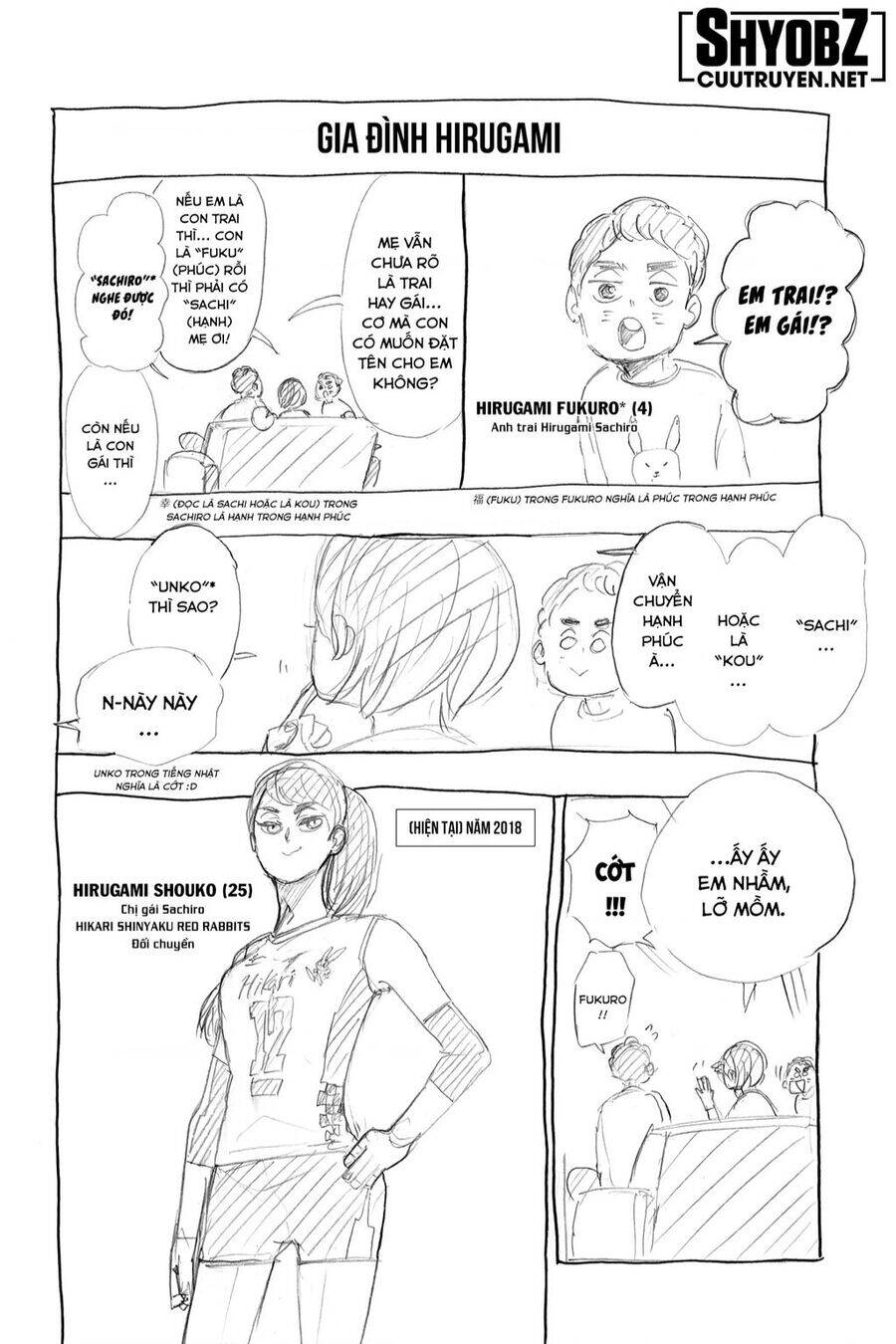 Read Haikyuu VI Manga Online