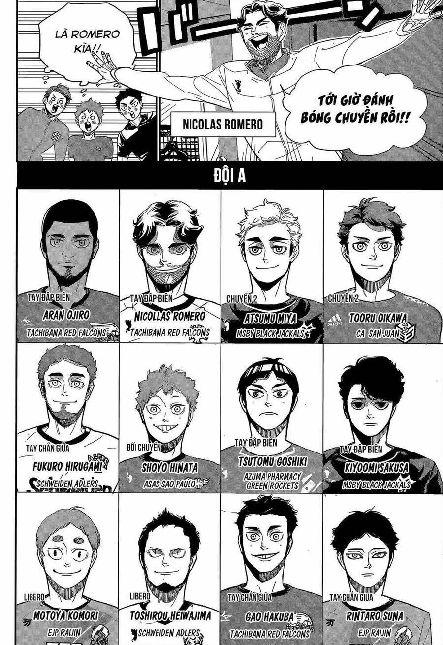 Read Haikyuu VI Manga Online