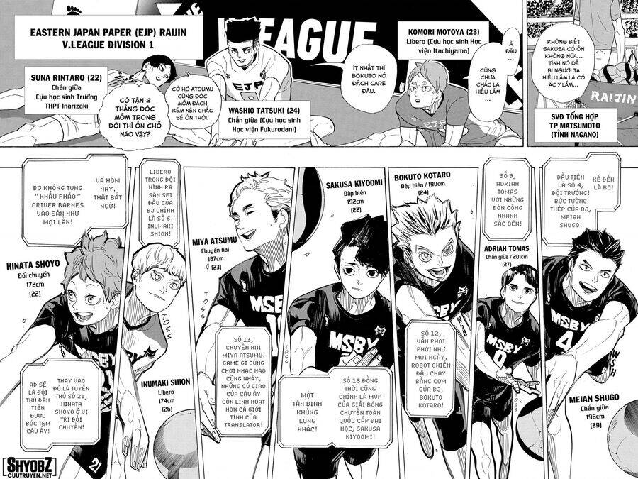 Read Haikyuu VI Manga Online