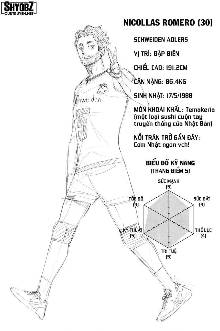 Read Haikyuu VI Manga Online