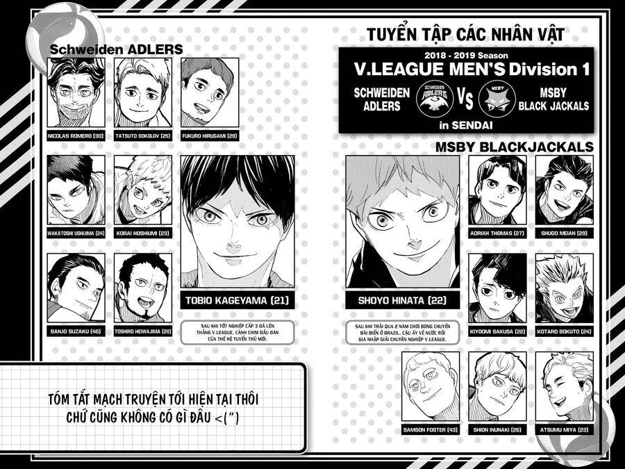 Read Haikyuu VI Manga Online