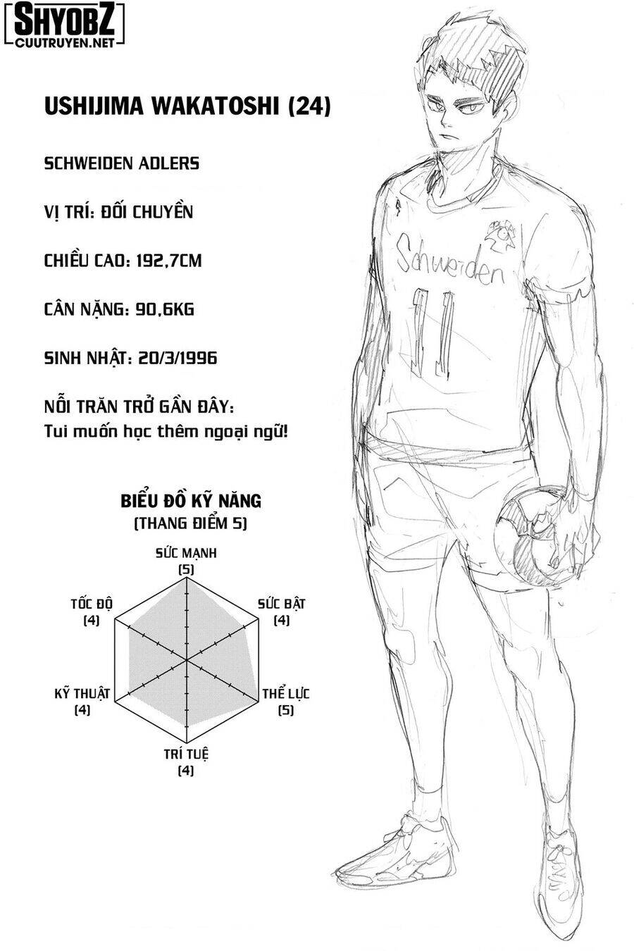 Read Haikyuu VI Manga Online