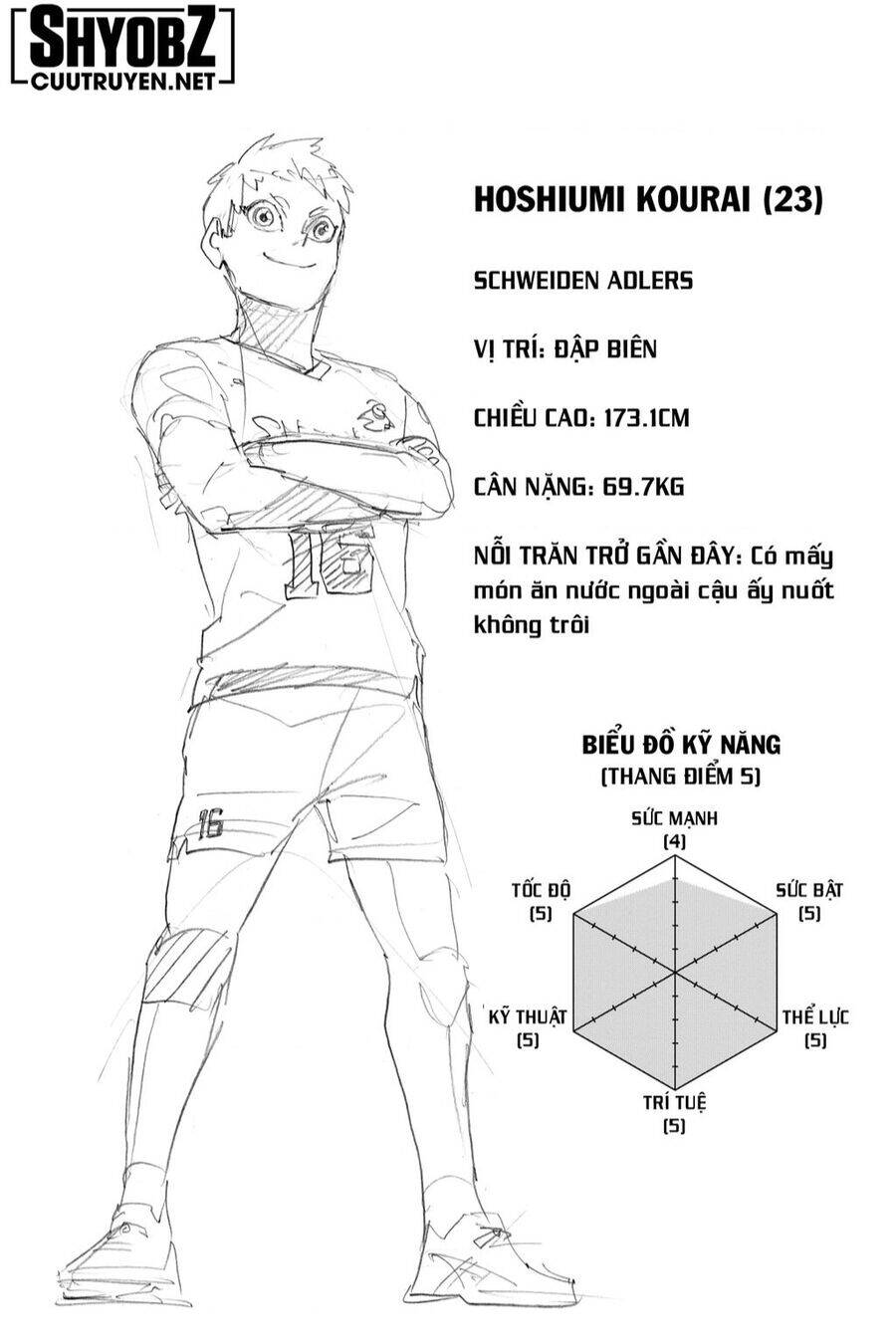 Read Haikyuu VI Manga Online