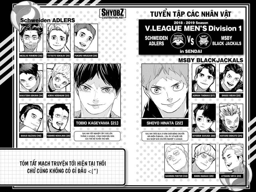 Read Haikyuu VI Manga Online